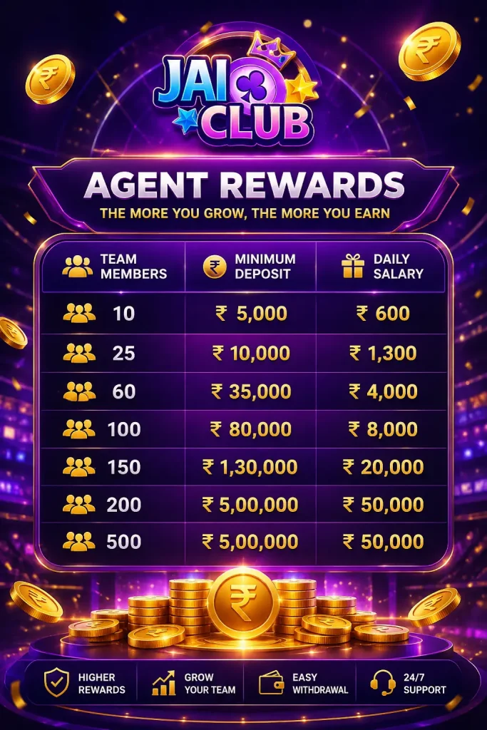 Permanent Salary System for JaiClub Agents